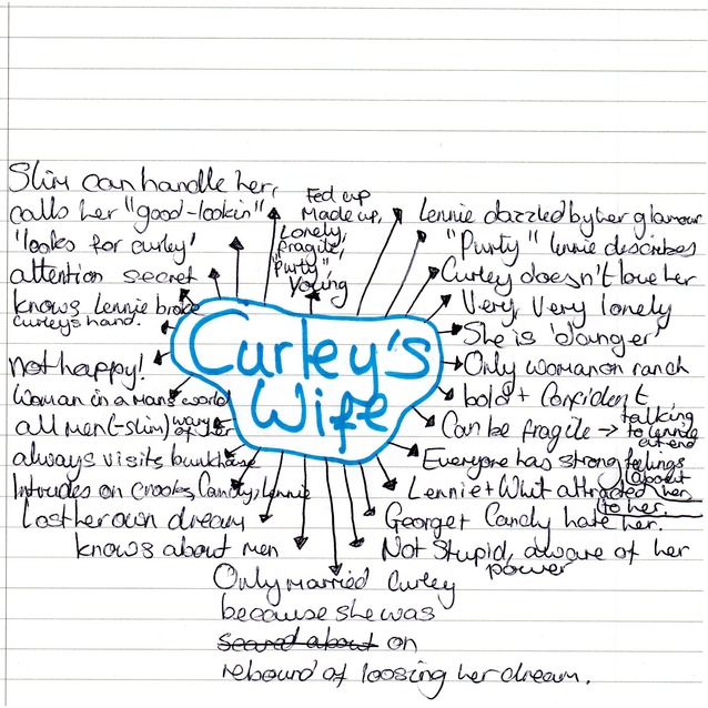 Sections of Curlys wife from Of Mice and Men