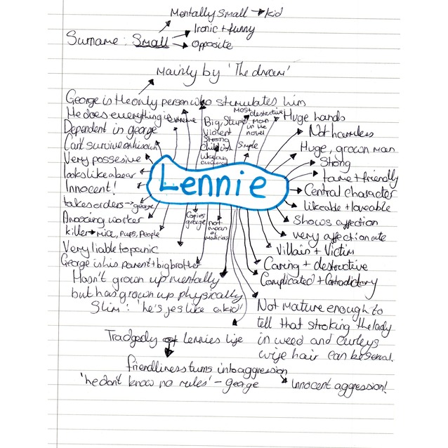 Revision Notes Of Mice And Men 59